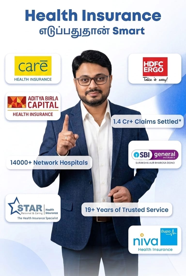 Health Insurance — Sureshkumar R, Phoenix Wealth. Care, HDFC ERGO, Aditya Birla Capital, SBI General, Star Health, Niva Bupa